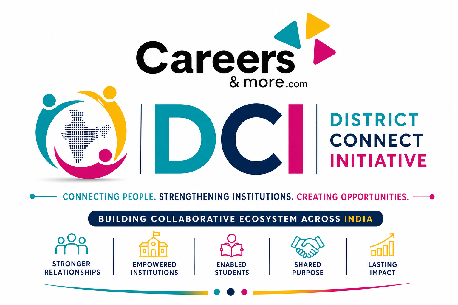District Connect Initiative logo